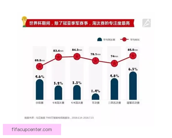 世界杯竞猜稳赚技巧大揭秘，让你轻松提升中奖概率