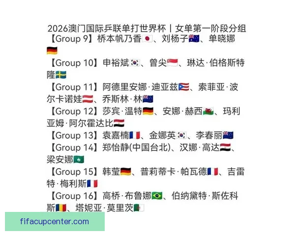2026世界杯完整赛程时间对阵城市安排及观赛指南全面解析