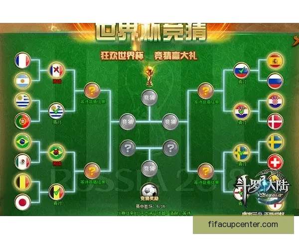 世界杯竞猜游戏活动来袭,预测冠军赢大奖,快来参与挑战精彩! 世界杯竞猜游戏活动来袭,预测冠军赢大奖,快来参与挑战精彩!