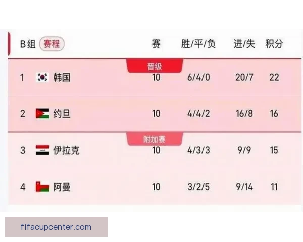 美加墨世界杯竞猜投注全攻略 揭秘如何精准预测赛事结果和提高获胜几率