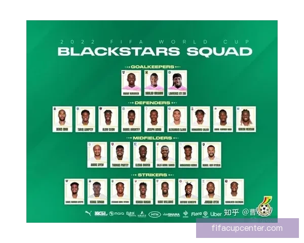 世界杯竞猜赔率分析揭示热门球队优势与冷门黑马潜力