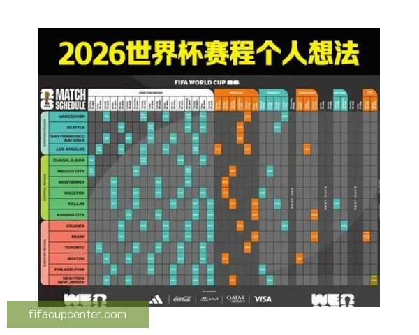 美加墨世界杯赛场精彩瞬间全解析与赛事看点盘点