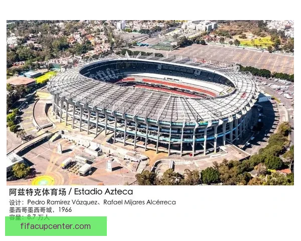 墨西哥世界杯2026年球场建设与创新设计全面解析