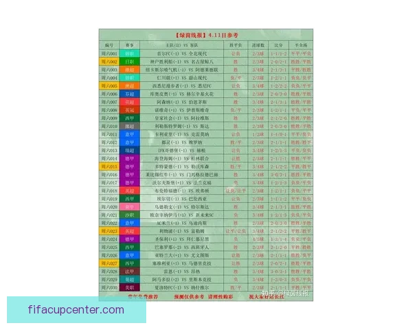 世界杯足球竞猜官网最新玩法攻略与中奖秘籍全解析 世界杯足球竞猜官网最新玩法攻略与中奖秘籍全解析