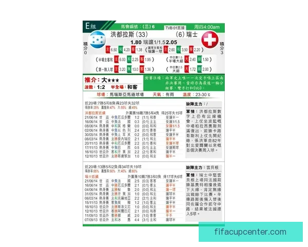 2026世界杯夺冠热门球队分析及最新赔率预测全解 2026世界杯夺冠热门球队分析及最新赔率预测全解