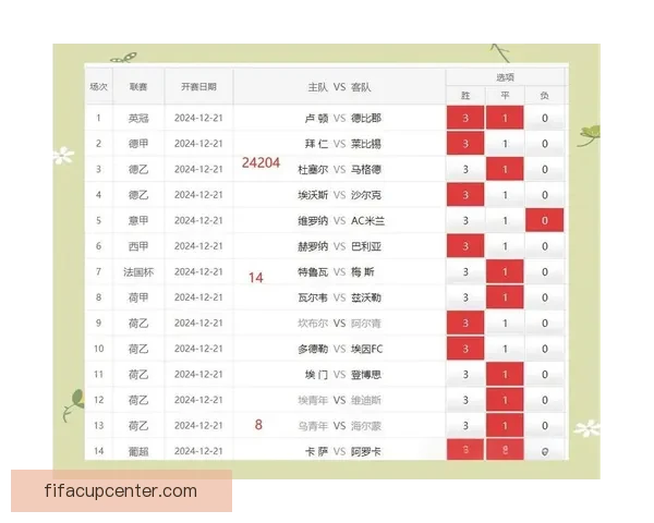 体育竞猜赔率走势深度解析与实战投注技巧全面指南助你精准判断比赛胜负