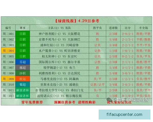 世界杯足球竞猜官网最新动态 足球迷必看赛事分析与投注攻略 世界杯足球竞猜官网最新动态 足球迷必看赛事分析与投注攻略